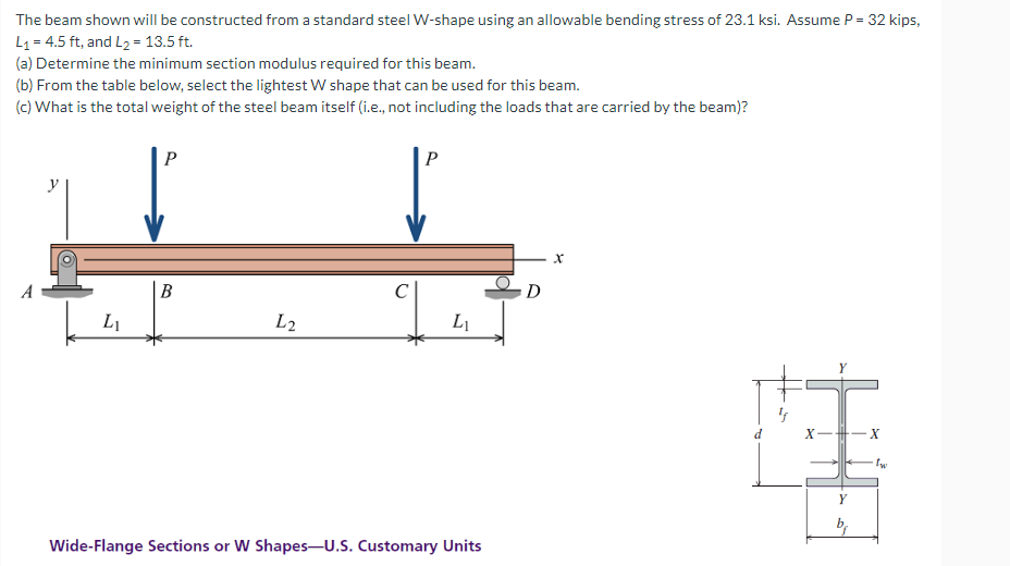 The beam shown will be constructed from a standard steel W-shape using an allowable bending stress of 23.1 ksi. Assume P = 32 kips,
L1 = 4.5 ft, and L2 = 13.5 ft.
(a) Determine the minimum section modulus required for this beam.
(b) From the table below, select the lightest W shape that can be used for this beam.
(c) What is the total weight of the steel beam itself (i.e., not including the loads that are carried by the beam)?
P
P
B
D
L1
L2
L1
X
Wide-Flange Sections or W Shapes-U.S. Customary Units

