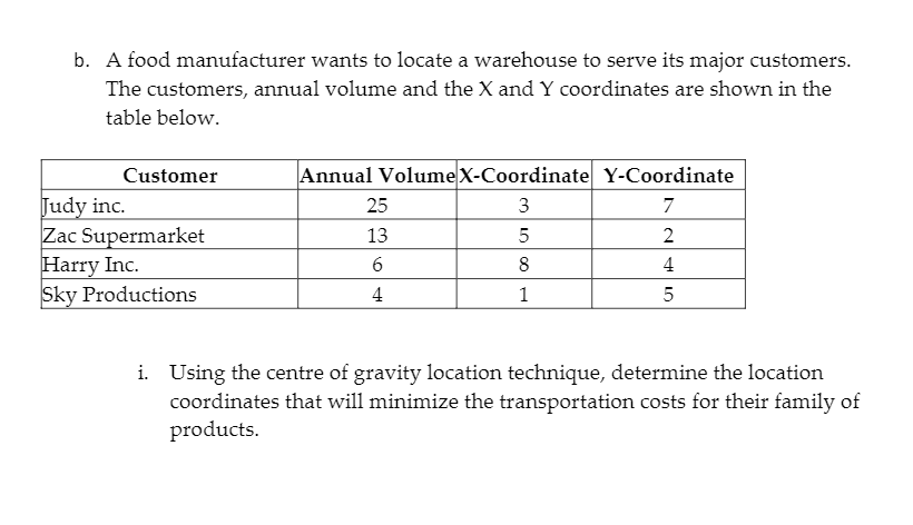 b. A food manufacturer wants to locate a warehouse to serve its major customers.
The customers, annual volume and the X and Y coordinates are shown in the
table below.
Customer
Judy inc.
Zac Supermarket
Harry Inc.
Sky Productions
Annual Volume X-Coordinate Y-Coordinate
3
7
5
2
8
4
1
5
25
13
6
4
i. Using the centre of gravity location technique, determine the location
coordinates that will minimize the transportation costs for their family of
products.