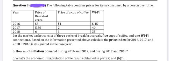 Question 3
The following table contains prices for items consumed by a person over time.
Year
Price of
Price of a cup of coffee Wi-Fi
Breakfast
cereal
2016
2017
2018
Let the market basket consist of three packs of breakfast cereals, five cups of coffee, and one Wi-Fi
connection.a. Based on the information presented above, calculate the price index for 2016, 2017, and
2018 if 2016 is designated as the base year.
$ 45
$5
5.50
$1
40
3
35
b. How much inflation occurred during 2016 and 2017, and during 2017 and 2018?
c. What's the economic interpretation of the results obtained in part (a) and (b)?.
