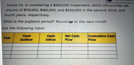 Kabab Co. is considering a $240,000 investment, which will provide net
returns of $110,000, $160,000, and $220,000 in the second, third, and
fourth years, respectively.
What is the payback period? Round up to the next month
Use the following table:
Year
Cash
Outflow
Cash
Inflow
Net Cash
Flow
Cumulative Cash
Flow