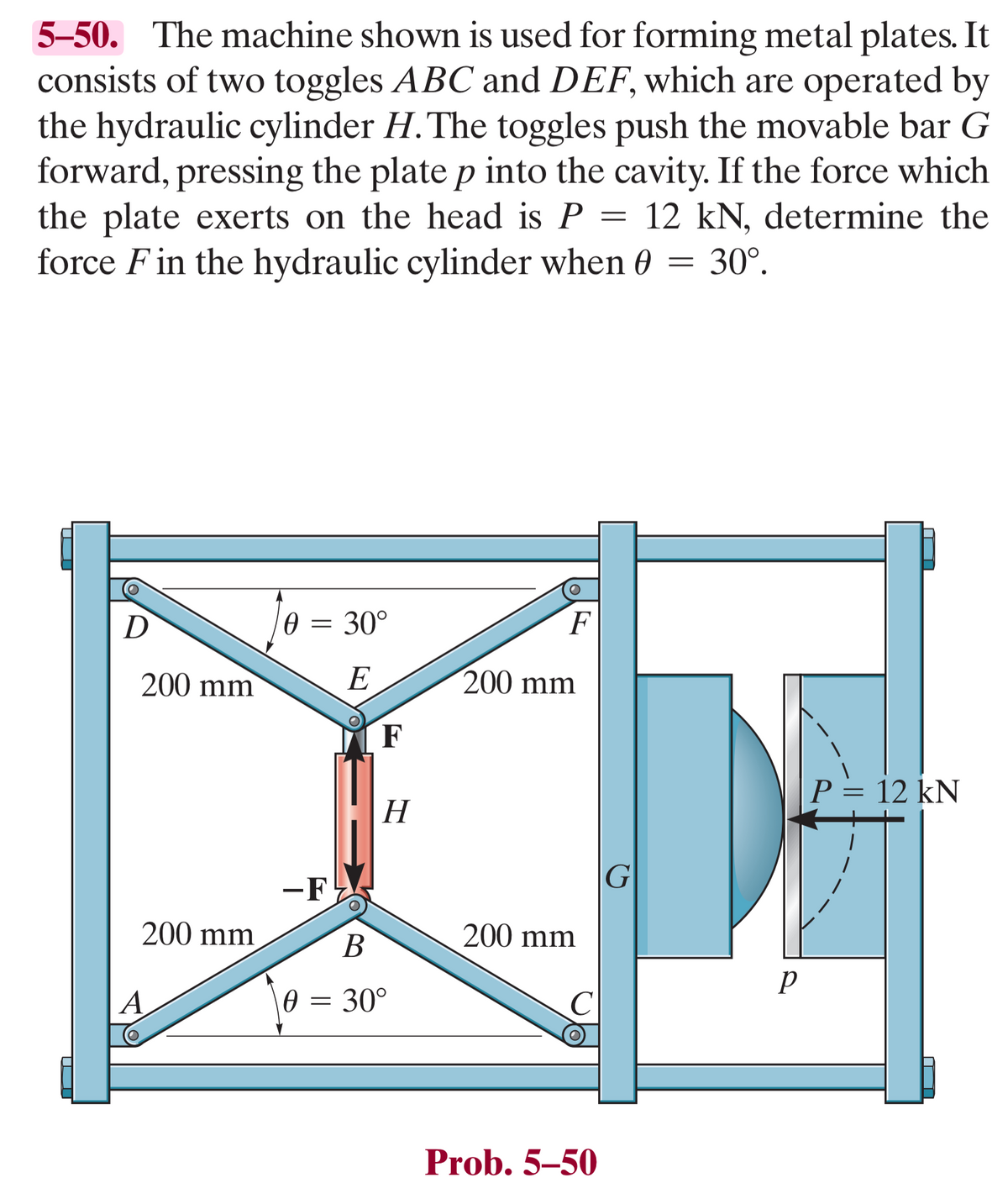 5-50. The machine shown is used for forming metal plates. It
consists of two toggles ABC and DEF, which are operated by
the hydraulic cylinder H. The toggles push the movable bar G
forward, pressing the plate p into the cavity. If the force which
the plate exerts on the head is P = 12 kN, determine the
force F in the hydraulic cylinder when 0 = 30°.
U
D
200 mm
200 mm
A
0 = 30°
E
-F
F
H
B
0 = 30°
F
200 mm
200 mm
C
Prob. 5-50
G
р
▬▬▬
P = 12 kN
▬▬