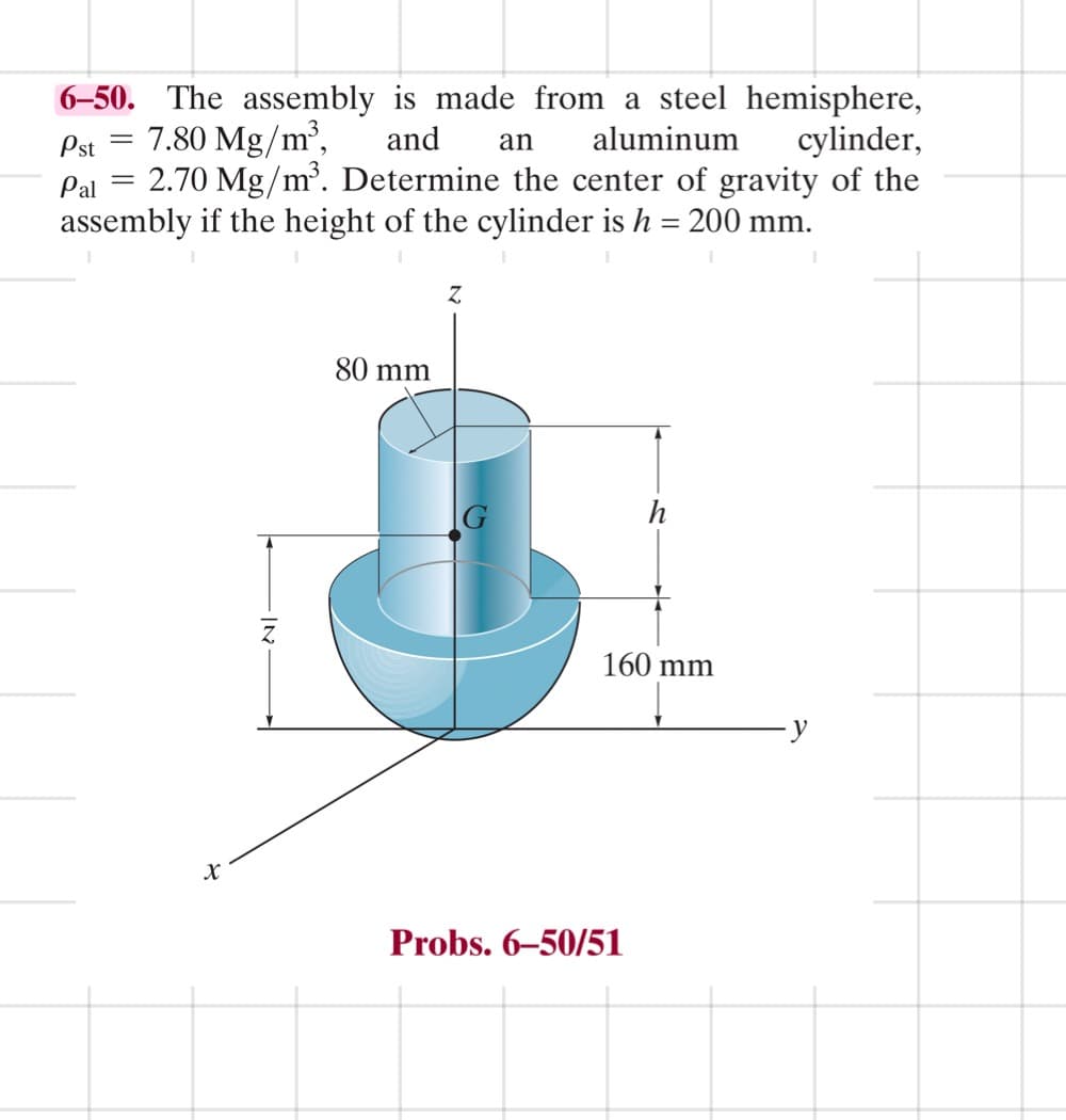 6-50. The assembly is made from a steel hemisphere,
Pst 7.80 Mg/m³, and an
aluminum
cylinder,
Pal 2.70 Mg/m³. Determine the center of gravity of the
assembly if the height of the cylinder is h = 200 mm.
=
=
X
IN
80 mm
Z
h
160 mm
Probs. 6-50/51