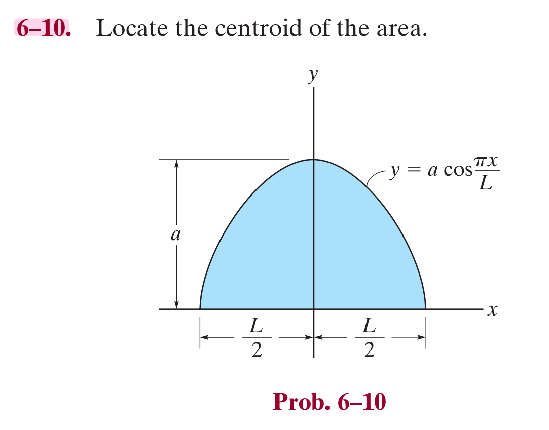 6-10. Locate the centroid of the area.
a
k
L
2
y
L
2
-y = a cosπx
L
Prob. 6-10
X