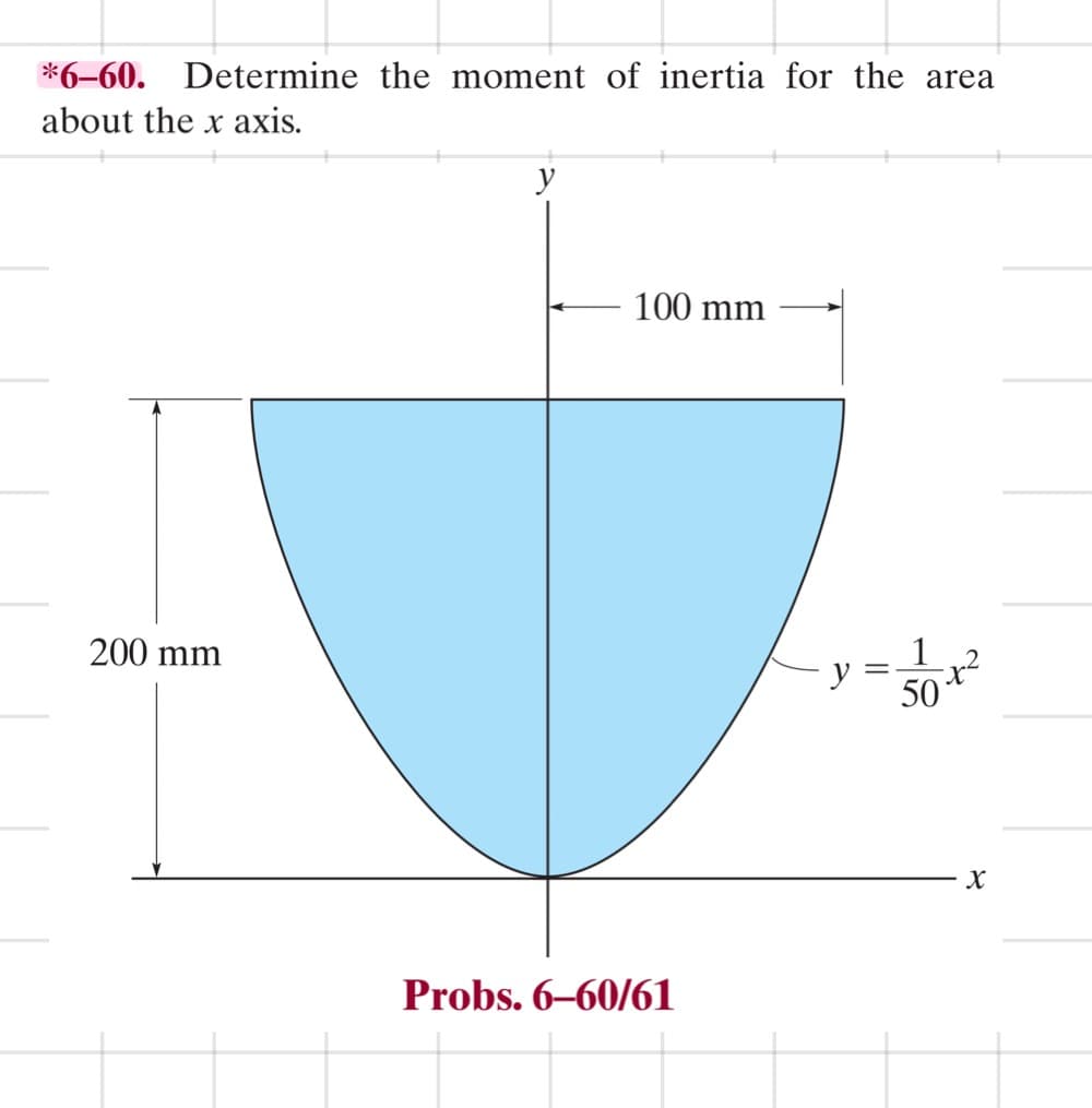 *6-60. Determine the moment of inertia for the area
about the x axis.
200 mm
y
100 mm
Probs. 6-60/61
y
=
50
X