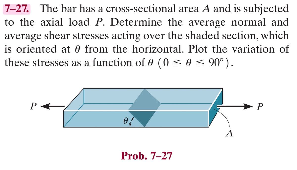 7-27. The bar has a cross-sectional area A and is subjected
to the axial load P. Determine the average normal and
average shear stresses acting over the shaded section, which
is oriented at 0 from the horizontal. Plot the variation of
these stresses as a function of 0 (0 ≤ 0 ≤ 90°).
P
07
Ꮎ .
Prob. 7-27
A
P