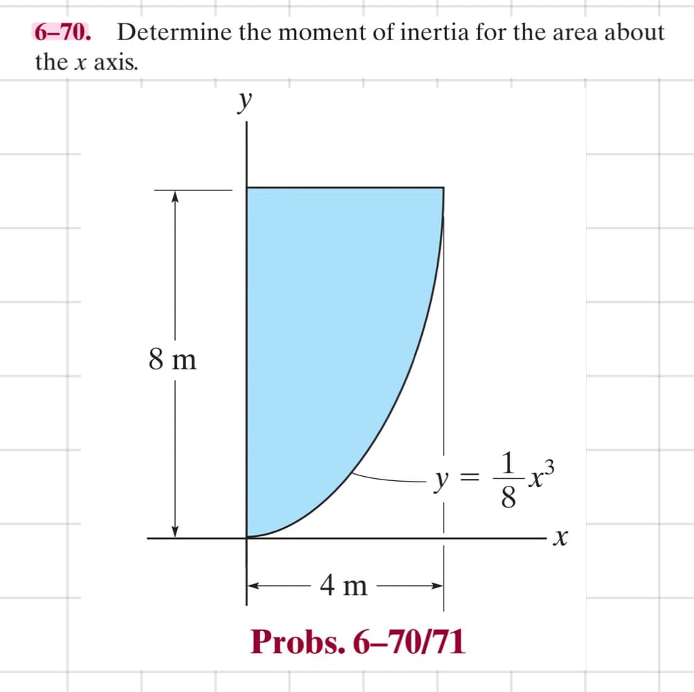 6-70. Determine the moment of inertia for the area about
the x axis.
8 m
y
=
4 m
Probs. 6-70/71
8
X