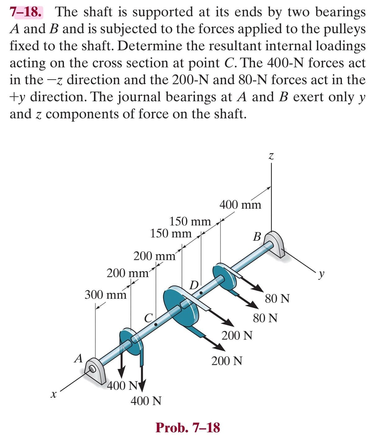 7-18. The shaft is supported at its ends by two bearings
A and B and is subjected to the forces applied to the pulleys
fixed to the shaft. Determine the resultant internal loadings
acting on the cross section at point C. The 400-N forces act
in the -z direction and the 200-N and 80-N forces act in the
+y direction. The journal bearings at A and B exert only y
and z components of force on the shaft.
X
A
200 mm
300 mm
200 mm
400 N
150 mm
150 mm
400 N
D
400 mm
200 N
Prob. 7-18
B
200 N
Z
80 N
80 N
y
