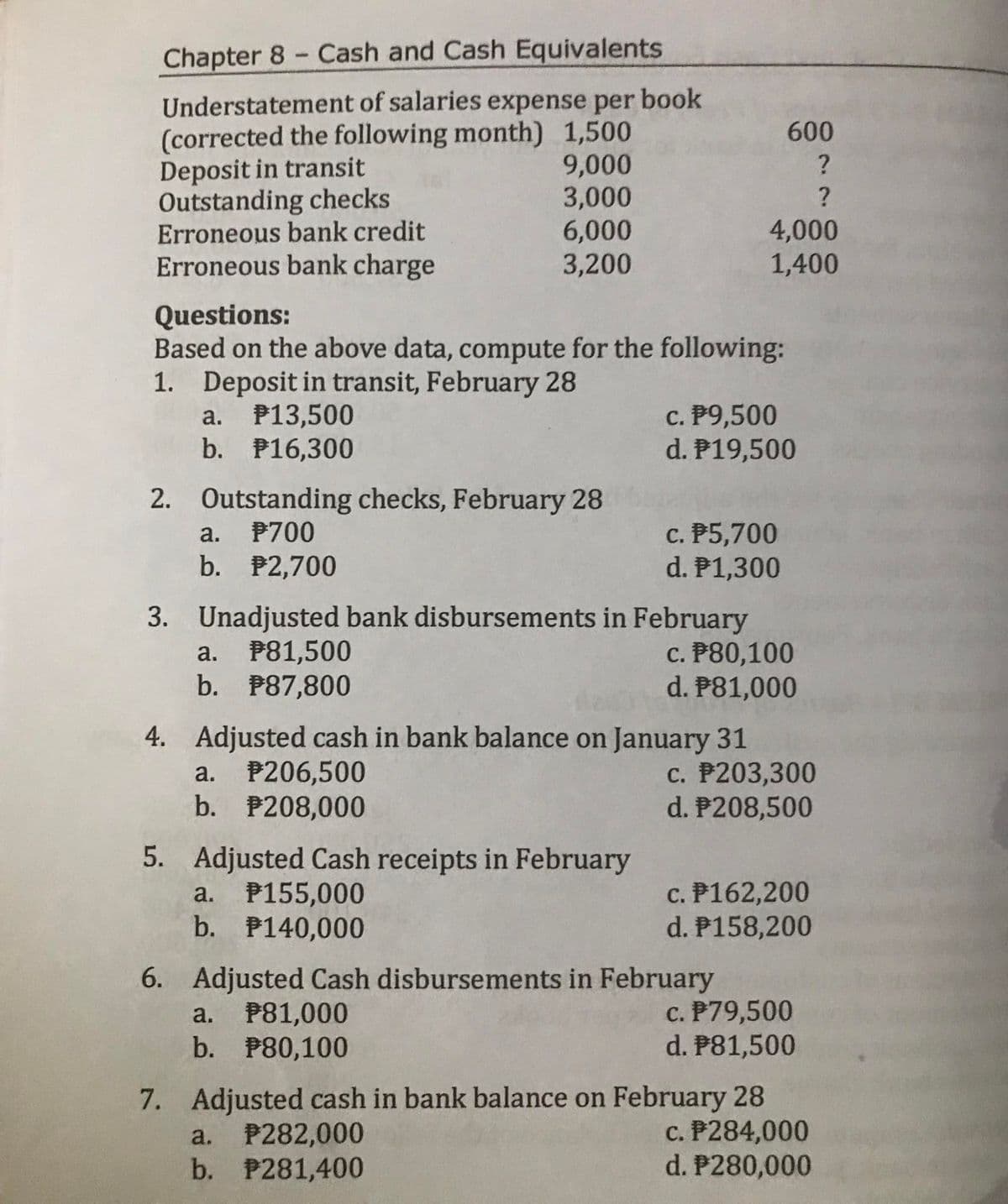 Chapter 8 Cash and Cash Equivalents
Understatement of salaries expense per book
(corrected the following month) 1,500
9,000
3,000
6,000
3,200
600
Deposit in transit
Outstanding checks
Erroneous bank credit
?
4,000
1,400
Erroneous bank charge
Questions:
Based on the above data, compute for the following:
1. Deposit in transit, February 28
с. Р9,500
d. P19,500
a.
P13,500
b. P16,300
2. Outstanding checks, February 28
c. P5,700
d. P1,300
a.
P700
b. P2,700
3. Unadjusted bank disbursements in February
с. Р80,100
d. P81,000
P81,500
b. P87,800
a.
4. Adjusted cash in bank balance on January 31
a. P206,500
b. P208,000
c. P203,300
d. P208,500
5. Adjusted Cash receipts in February
a. P155,000
b. P140,000
c. P162,200
d. P158,200
6. Adjusted Cash disbursements in February
c. P79,500
d. P81,500
P81,000
b. P80,100
a.
7. Adjusted cash in bank balance on February 28
c. P284,000
d. P280,000
P282,000
b. P281,400
a.
