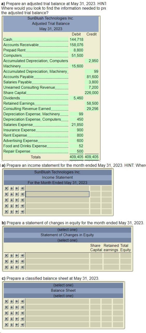 a) Prepare an adjusted trial balance at May 31, 2023. HINT
Where would you look to find the information needed to pre
the adjusted trial balance?
Cash
Accounts Receivable
Prepaid Rent
SunBlush Technologies Inc.
Adjusted Trial Balance
May 31, 2023
Computers
Accumulated Depreciation, Computers
Machinery
Accumulated Depreciation, Machinery..
Accounts Payable_
Salaries Payable,
Unearned Consulting Revenue...
Share Capital,
Dividends
Retained Earnings_
Consulting Revenue Earned,
Depreciation Expense, Machinery.
Depreciation Expense, Computers
Salaries Expense_
Insurance Expense
Rent Expense
Advertising Expense...
Food and Drinks Expense,
Repair Expense.
X +++
→
Debit Credit
144,718
158,076
8,800
51,500
X X X X X
15,600
5,460
2,950
99
81,600
3,800
7,200
226,000
58,500
29,256
Totals
a) Prepare an income statement for the month ended May 31, 2023. HINT: Where
SunBlush Technologies Inc.
Income Statement
For the Month Ended May 31, 2023
99
450
21,850
900
800
600
52
500
409,405 409,405
b) Prepare a statement of changes in equity for the month ended May 31, 2023.
(select one)
Statement of Changes in Equity
(select one)
Share Retained Total
Capital earnings Equity
X +++
c) Prepare a classified balance sheet at May 31, 2023.
(select one)
Balance Sheet
(select one)
