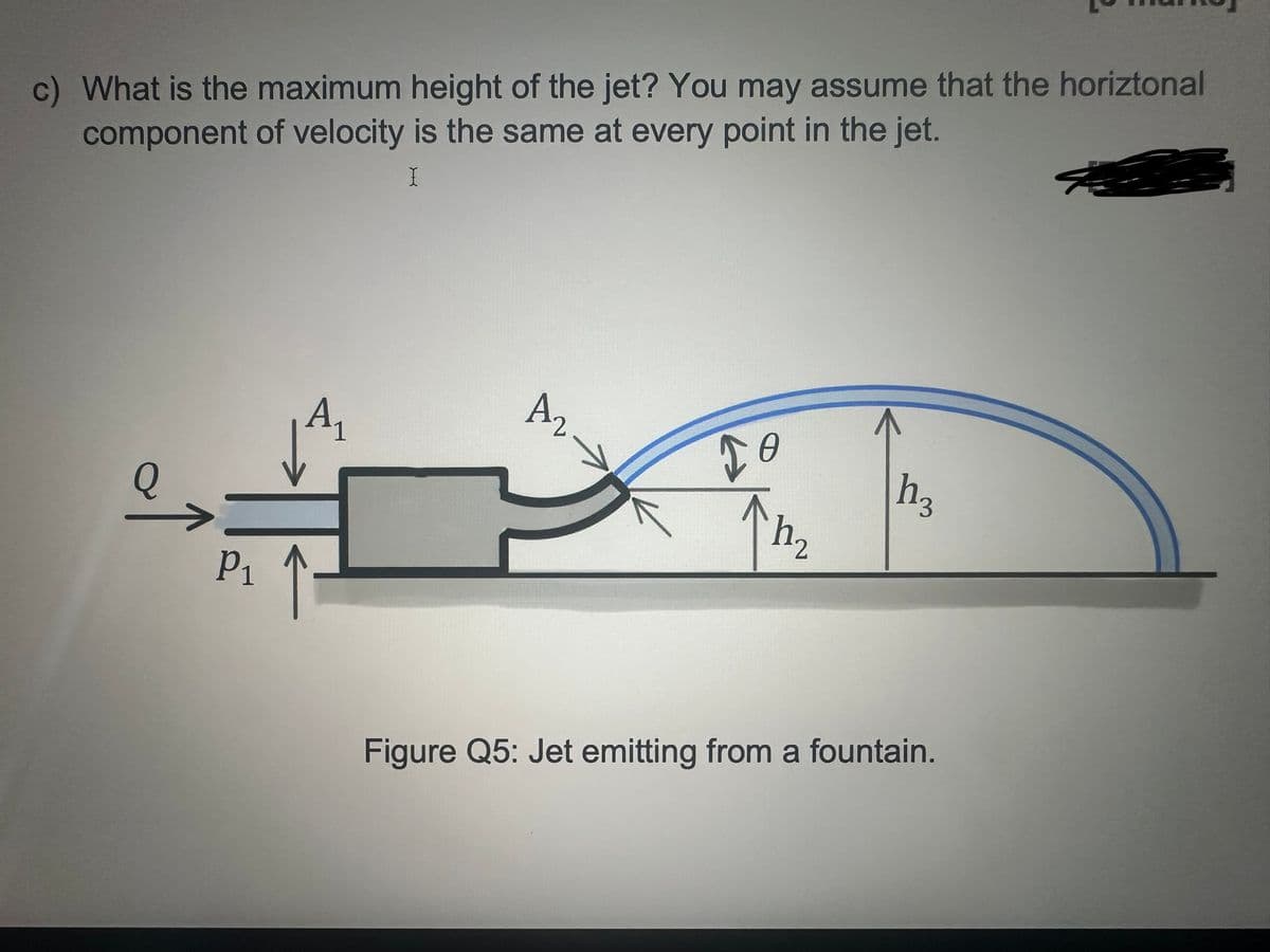 c) What is the maximum height of the jet? You may assume that the horiztonal
component of velocity is the same at every point in the jet.
X
P₁
A₂
TO
h₂
h₂
Figure Q5: Jet emitting from a fountain.