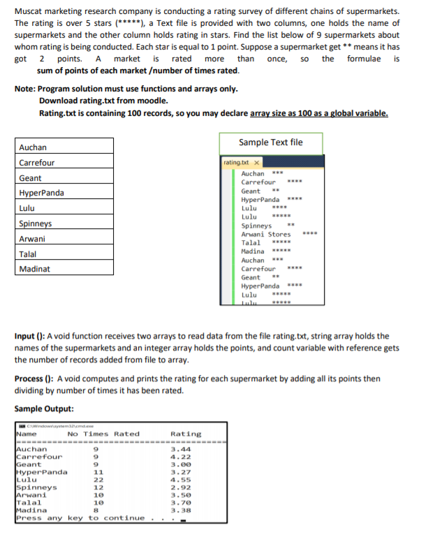 Muscat marketing research company is conducting a rating survey of different chains of supermarkets.
The rating is over 5 stars (*****), a Text file is provided with two columns, one holds the name of
supermarkets and the other column holds rating in stars. Find the list below of 9 supermarkets about
whom rating is being conducted. Each star is equal to 1 point. Suppose a supermarket get ** means it has
got 2 points. A market is rated more than once, so the formulae is
sum of points of each market /number of times rated.
Note: Program solution must use functions and arrays only.
Download rating.txt from moodle.
Rating.txt is containing 100 records, so you may declare array size as 100 as a global variable.
Sample Text file
Auchan
Carrefour
rating.txt x
Auchan **
Carrefour
Geant
HyperPanda ****
Lulu
Lulu
Spinneys
Arwani Stores
Geant
НуperPanda
Lulu
*****
Spinneys
Arwani
Talal
Madinat
Talal
Madina ***
Auchan
Carrefour
Geant
НурeгРanda
Lulu
*****
Lulu
*****
Input (): A void function receives two arrays to read data from the file rating.txt, string array holds the
names of the supermarkets and an integer array holds the points, and count variable with reference gets
the number of records added from file to array.
Process (): A void computes and prints the rating for each supermarket by adding all its points then
dividing by number of times it has been rated.
Sample Output:
CAWindowaystemaemdee
Name
No Times Rated
Rating
Auchan
Carrefour
Geant
НурerPanda
Lulu
Spinneys
Arwani
Talal
3.44
4.22
3.00
11
3.27
22
4.55
12
2.92
10
3.50
10
3.70
Madina
Press any key to continue
8
3.38
