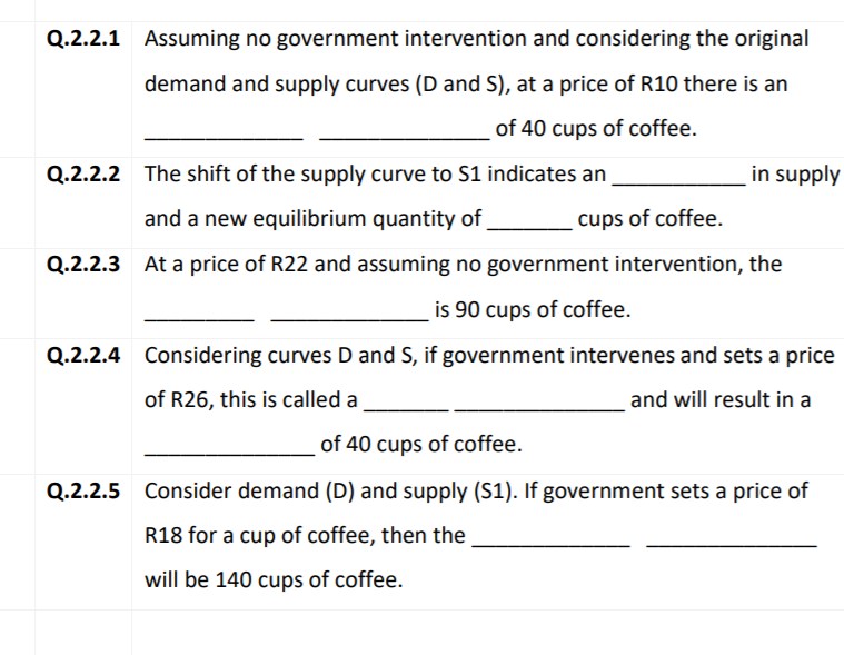 Q.2.2.1 Assuming no government intervention and considering the original
demand and supply curves (D and S), at a price of R10 there is an
of 40 cups of coffee.
Q.2.2.2 The shift of the supply curve to S1 indicates an
in supply
and a new equilibrium quantity of
cups of coffee.
Q.2.2.3 At a price of R22 and assuming no government intervention, the
is 90 cups of coffee.
Q.2.2.4 Considering curves D and S, if government intervenes and sets a price
of R26, this is called a
and will result in a
of 40 cups of coffee.
Q.2.2.5 Consider demand (D) and supply (S1). If government sets a price of
R18 for a cup of coffee, then the
will be 140 cups of coffee.

