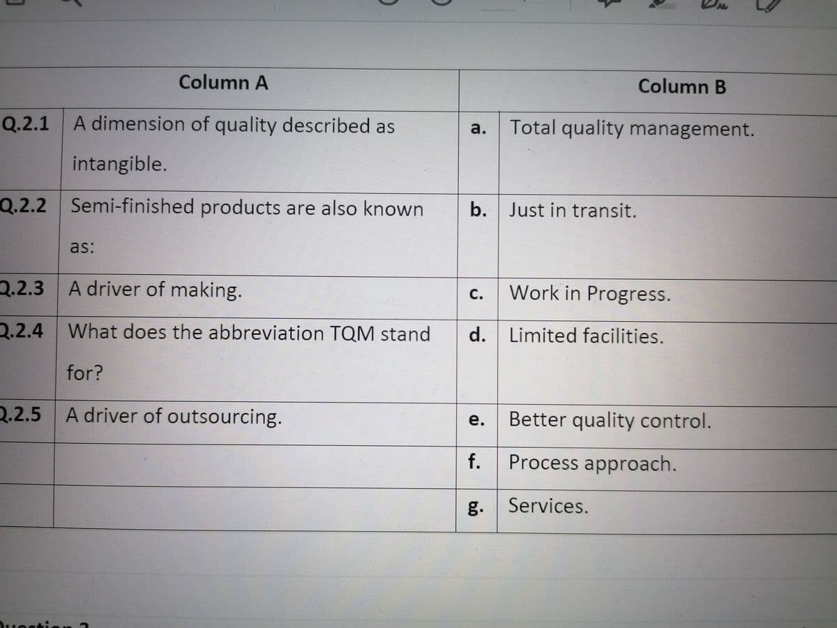 Column A
Column B
Q.2.1
A dimension of quality described as
Total quality management.
а.
intangible.
Q.2.2 Semi-finished products are also known
b. Just in transit.
as:
2.2.3 A driver of making.
Work in Progress.
Q.2.4 What does the abbreviation TQM stand
d. Limited facilities.
for?
Q.2.5 A driver of outsourcing.
Better quality control.
e.
f.
Process approach.
g. Services.
C.
