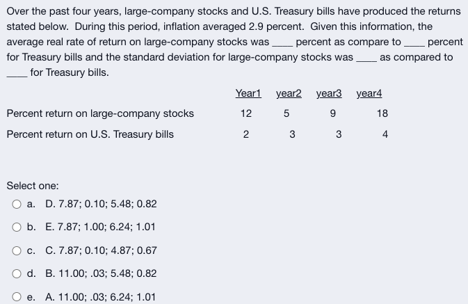 Over the past four years, large-company stocks and U.S. Treasury bills have produced the returns
stated below. During this period, inflation averaged 2.9 percent. Given this information, the
average real rate of return on large-company stocks was.
percent as compare to percent
for Treasury bills and the standard deviation for large-company stocks was
as compared to
for Treasury bills.
Year1 year2 year3 year4
Percent return on large-company stocks
12
5
9
18
Percent return on U.S. Treasury bills
2
3
3
4
Select one:
O a. D. 7.87; 0.10; 5.48; 0.82
b. E. 7.87; 1.00; 6.24; 1.01
O c. C. 7.87; 0.10; 4.87; 0.67
O d. B. 11.00; .03; 5.48; 0.82
Ое. А. 11.00%; .03; 6.24;B 1.01

