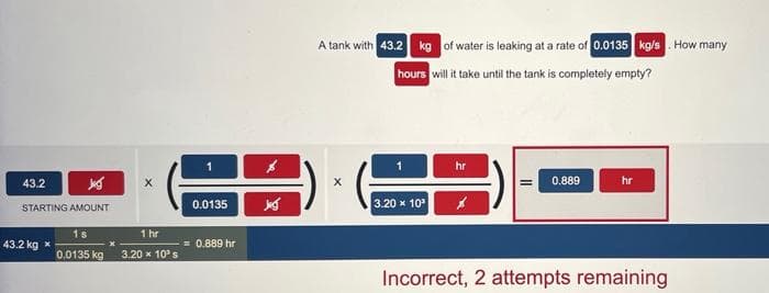 A tank with 43.2 kg of water is leaking at a rate of 0.0135 kg/s . How many
hours will it take until the tank is completely empty?
1
hr
43.2
0.889
hr
STARTING AMOUNT
0.0135
3.20 x 10
1s
1 hr
43.2 kg
0.889 hr
0.0135 kg
Ps
Incorrect, 2 attempts remaining
