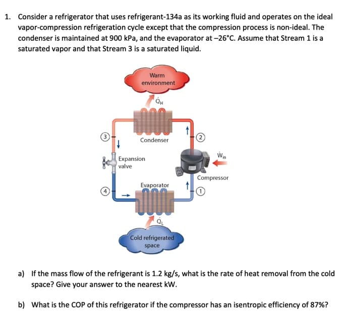 1. Consider a refrigerator that uses refrigerant-134a as its working fluid and operates on the ideal
vapor-compression refrigeration cycle except that the compression process is non-ideal. The
condenser is maintained at 900 kPa, and the evaporator at -26°C. Assume that Stream 1 is a
saturated vapor and that Stream 3 is a saturated liquid.
3
Warm
environment
QH
HAMA
Condenser
Expansion
valve
Evaporator
Jum
Cold refrigerated
space
2
Win
Compressor
a) If the mass flow of the refrigerant is 1.2 kg/s, what is the rate of heat removal from the cold
space? Give your answer to the nearest kW.
b) What is the COP of this refrigerator if the compressor has an isentropic efficiency of 87%?