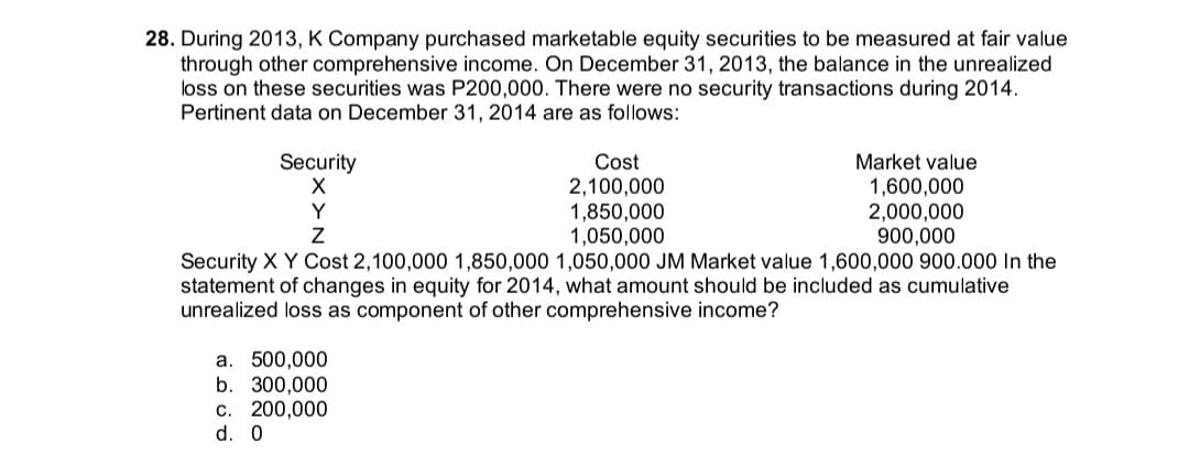 28. During 2013, K Company purchased marketable equity securities to be measured at fair value
through other comprehensive income. On December 31, 2013, the balance in the unrealized
loss on these securities was P200,000. There were no security transactions during 2014.
Pertinent data on December 31, 2014 are as follows:
Security
Cost
Market value
2,100,000
1,850,000
1,050,000
Security X Y Cost 2,100,000 1,850,000 1,050,000 JM Market value 1,600,000 900.000 In the
statement of changes in equity for 2014, what amount should be included as cumulative
1,600,000
2,000,000
900,000
Y
unrealized loss as component of other comprehensive income?
a. 500,000
b. 300,000
c. 200,000
d. 0
