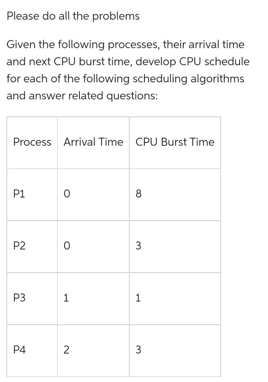 Please do all the problems
Given the following processes, their arrival time
and next CPU burst time, develop CPU schedule
for each of the following scheduling algorithms
and answer related questions:
Process Arrival Time CPU Burst Time
P1
P2
P3
P4
0
0
1
2
8
3
1
3