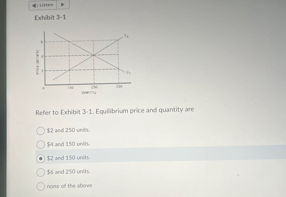 Price (dollars)
Listen
Exhibit 3-1
150
250
350
Quantity
Refer to Exhibit 3-1. Equilibrium price and quantity are
$2 and 250 units.
$4 and 150 units.
$2 and 150 units.
$6 and 250 units.
none of the above