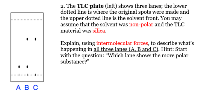 -T-4
A B C
2. The TLC plate (left) shows three lanes; the lower
dotted line is where the original spots were made and
the upper dotted line is the solvent front. You may
assume that the solvent was non-polar and the TLC
material was silica.
Explain, using intermolecular forces, to describe what's
happening in all three lanes (A, B and C). Hint: Start
with the question: "Which lane shows the more polar
substance?"