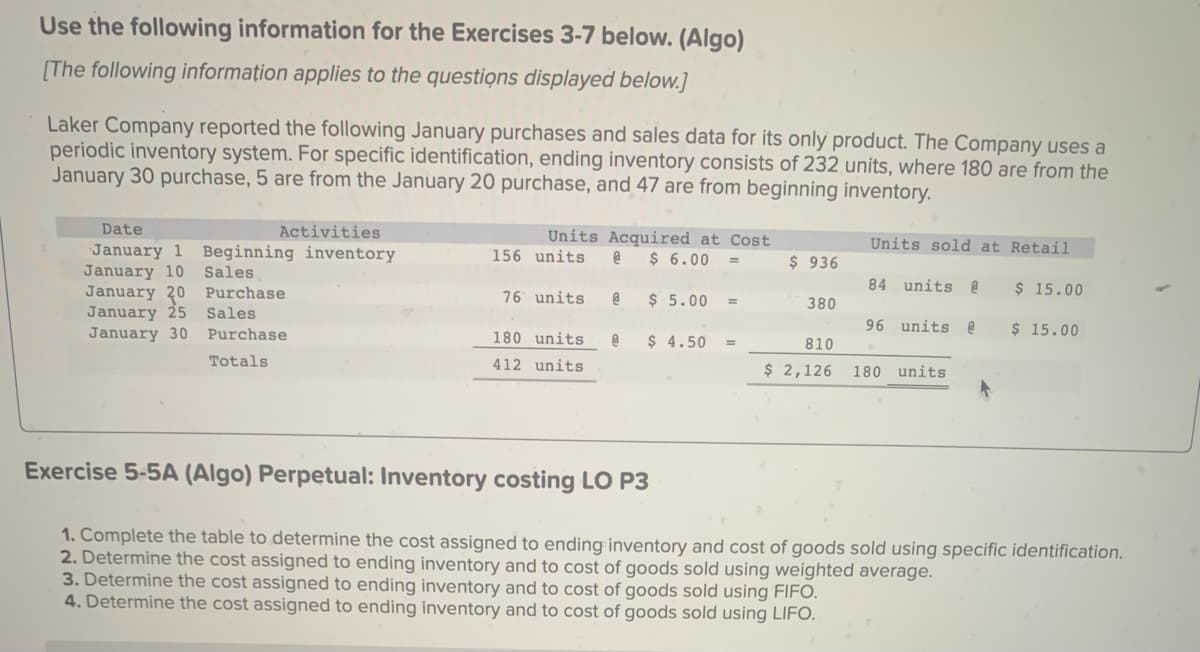 Use the following information for the Exercises 3-7 below. (Algo)
[The following information applies to the questions displayed below.]
Laker Company reported the following January purchases and sales data for its only product. The Company uses a
periodic inventory system. For specific identification, ending inventory consists of 232 units, where 180 are from the
January 30 purchase, 5 are from the January 20 purchase, and 47 are from beginning inventory.
Date
Activities
January 1 Beginning inventory
January 10 Sales
January 20
January 25
January 30
Purchase
Sales
Purchase
Totals
Units Acquired at Cost
156 units @ $6.00 =
76 units
e
$5.00
180 units @ $ 4.50
412 units
$ 936
380
Units sold at Retail
84 units @
units e
810
$ 2,126 180 units
$15.00
$15.00
Exercise 5-5A (Algo) Perpetual: Inventory costing LO P3
1. Complete the table to determine the cost assigned to ending inventory and cost of goods sold using specific identification.
2. Determine the cost assigned to ending inventory and to cost of goods sold using weighted average.
3. Determine the cost assigned to ending inventory and to cost of goods sold using FIFO.
4. Determine the cost assigned to ending inventory and to cost of goods sold using LIFO.