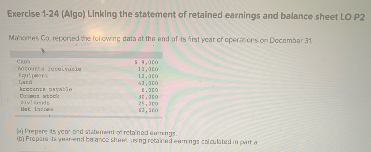 Exercise 1-24 (Algo) Linking the statement of retained earnings and balance sheet LO P2
Mahomes Co. reported the following data at the end of its first year of operations on December 31.
Cash
$ 9,000
10,000
Accounts receivable
Equipment
12,000
Land
43,000
Accounts payable
6,000
Common stock
30,000
Dividends
25,000
Net income
63,000
(a) Prepare its year-end statement of retained earnings.
(b) Prepare its year-end balance sheet, using retained earnings calculated in part a.