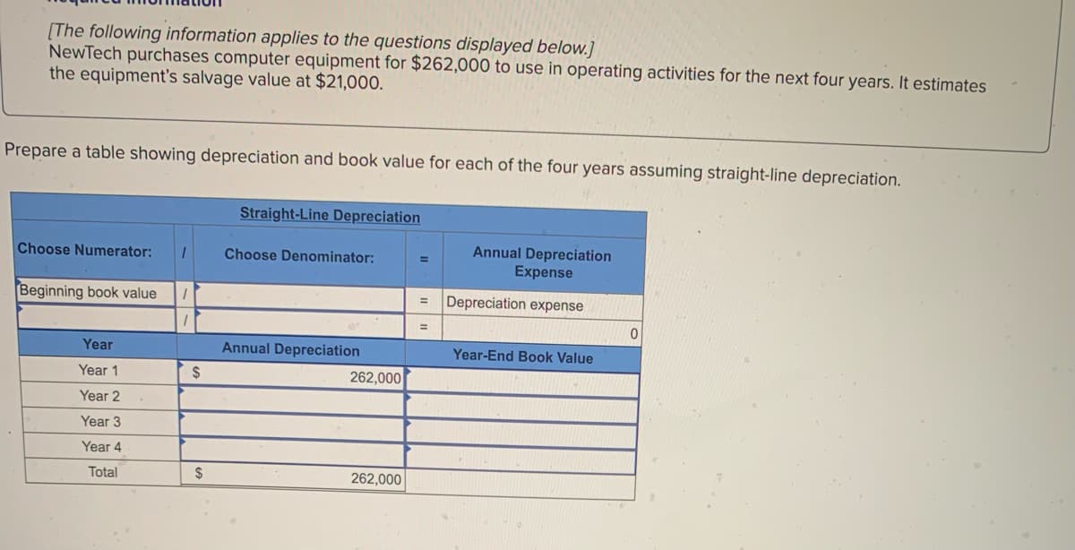 [The following information applies to the questions displayed below.]
NewTech purchases computer equipment for $262,000 to use in operating activities for the next four years. It estimates
the equipment's salvage value at $21,000.
Prepare a table showing depreciation and book value for each of the four years assuming straight-line depreciation.
Choose Numerator:
Beginning book value
Year
Year 1
Year 2
Year 3
Year 4
Total
$
$
Straight-Line Depreciation
Choose Denominator:
Annual Depreciation
262,000
262,000
=
Annual Depreciation
Expense
Depreciation expense
Year-End Book Value