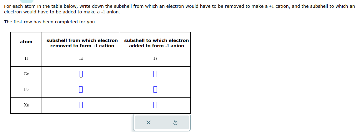 For each atom in the table below, write down the subshell from which an electron would have to be removed to make a +1 cation, and the subshell to which an
electron would have to be added to make a -1 anion.
The first row has been completed for you.
atom
H
Ge
Fe
Xe
subshell from which electron
removed to form +1 cation
1s
0
subshell to which electron
added to form -1 anion
X
1s
0
S