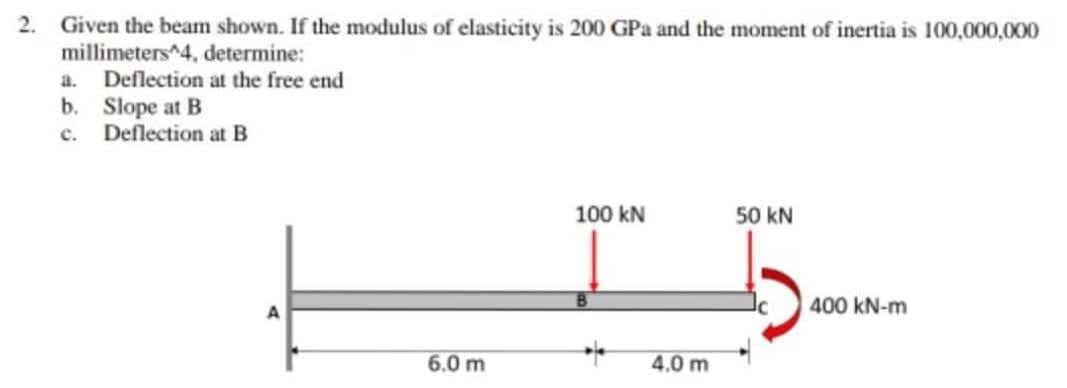 2. Given the beam shown. If the modulus of elasticity is 200 GPa and the moment of inertia is 100,000,000
millimeters^4, determine:
a. Deflection at the free end
b. Slope at B
c. Deflection at B
100 kN
50 kN
400 kN-m
6.0 m
4.0 m
