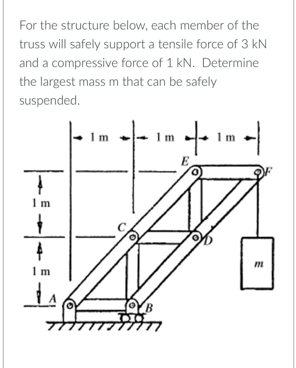 For the structure below, each member of the
truss will safely support a tensile force of 3 kN
and a compressive force of 1 kN. Determine
the largest mass m that can be safely
suspended.
$
1 m
ģ
$
1 m
₁
1 m
B
1m
| 1m 4
E
m