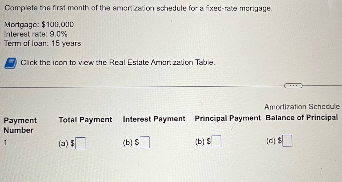 Complete the first month of the amortization schedule for a fixed-rate mortgage.
Mortgage: $100,000
Interest rate: 9.0%
Term of loan: 15 years
Click the icon to view the Real Estate Amortization Table.
Payment
Number
1
Amortization Schedule
Total Payment Interest Payment Principal Payment Balance of Principal
(a) $
(b) $
(b) $
(d) $