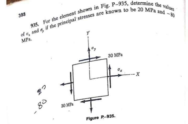 333
of o, and a, if the principal stresses are known to be 20 MPa and -80
935. For the element shown in Fig. P-935, determine the values
MPa.
30 MPa
2つ
88
30 MPa
Figure P.-935.
X