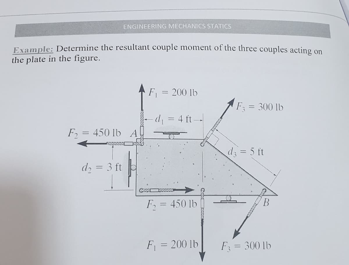ENGINEERING MECHANICS STATICS
Example: Determine the resultant couple moment of the three couples acting on
the plate in the figure.
200 lb
F = 300 lb
d = 4 ft-
F2 =
450 lb A
d; = 5 ft
d = 3 ft
F = 450 lb
F = 200 lb
F; = 300 lb
