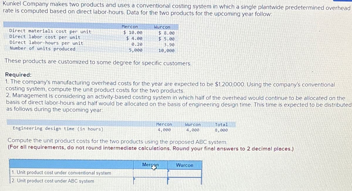 Kunkel Company makes two products and uses a conventional costing system in which a single plantwide predetermined overhead
rate is computed based on direct labor-hours. Data for the two products for the upcoming year follow:
Mercon
$10.00
$4.00
0.20
5,000
Wurcon
Direct materials cost per unit
Direct labor cost per unit
Direct labor-hours per unit
Number of units produced
These products are customized to some degree for specific customers.
1. Unit product cost under conventional system
2. Unit product cost under ABC system
$8.00
$ 5.00
3.90
10,000
Required:
1. The company's manufacturing overhead costs for the year are expected to be $1,200,000. Using the company's conventional
costing system, compute the unit product costs for the two products.
2. Management is considering an activity-based costing system in which half of the overhead would continue to be allocated on the
basis of direct labor-hours and half would be allocated on the basis of engineering design time. This time is expected to be distributed
as follows during the upcoming year:
Mercon
4,000
Wurcon
4,000
Engineering design time (in hours)
Compute the unit product costs for the two products using the proposed ABC system.
(For all requirements, do not round intermediate calculations. Round your final answers to 2 decimal places.)
Mercen
Total
8,000
Wurcon