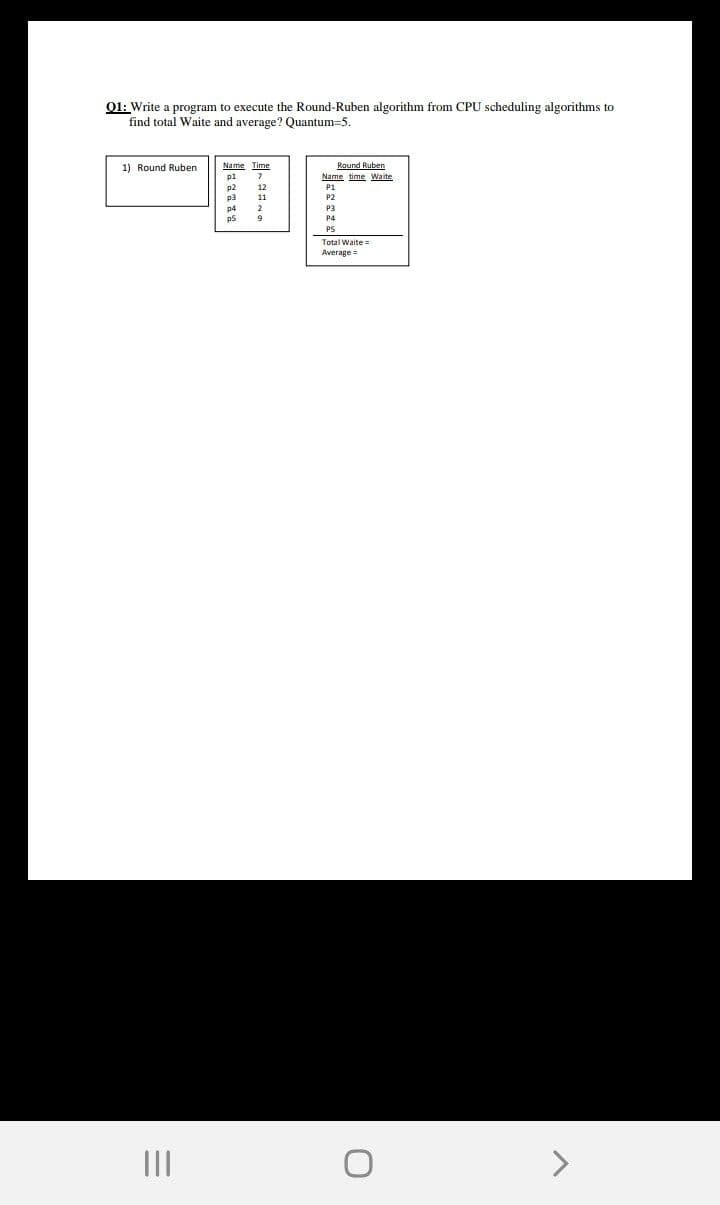 01: Write a program to execute the Round-Ruben algorithm from CPU scheduling algorithms to
find total Waite and average? Quantum=5.
Round Ruben
Name time Waite
1) Round Ruben
Name Time
p2
12
p3
11
2
P4
Total Waite =
Average =
