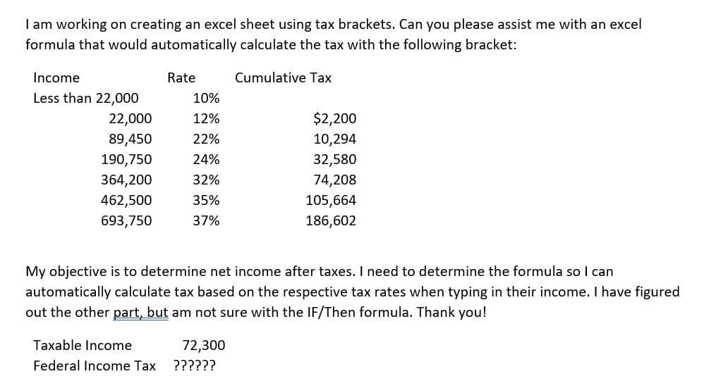 I am working on creating an excel sheet using tax brackets. Can you please assist me with an excel
formula that would automatically calculate the tax with the following bracket:
Cumulative Tax
Income
Less than 22,000
22,000
89,450
190,750
364,200
462,500
693,750
Rate
10%
12%
22%
24%
32%
35%
37%
$2,200
10,294
32,580
74,208
105,664
186,602
My objective is to determine net income after taxes. I need to determine the formula so I can
automatically calculate tax based on the respective tax rates when typing in their income. I have figured
out the other part, but am not sure with the IF/Then formula. Thank you!
Taxable Income
72,300
Federal Income Tax ??????