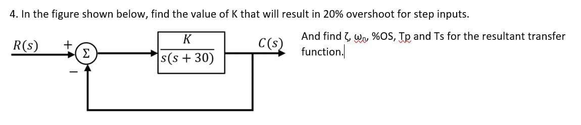 4. In the figure shown below, find the value of K that will result in 20% overshoot for step inputs.
R(s)
C(s)
Σ
K
s(s+ 30)
And find ?, W, %OS, Tp and Ts for the resultant transfer
function.