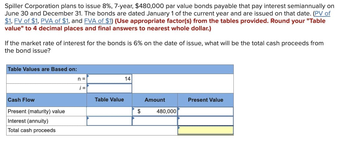 Spiller Corporation plans to issue 8%, 7-year, $480,000 par value bonds payable that pay interest semiannually on
June 30 and December 31. The bonds are dated January 1 of the current year and are issued on that date. (PV of
$1, FV of $1, PVA of $1, and FVA of $1) (Use appropriate factor(s) from the tables provided. Round your "Table
value" to 4 decimal places and final answers to nearest whole dollar.)
If the market rate of interest for the bonds is 6% on the date of issue, what will be the total cash proceeds from
the bond issue?
Table Values are Based on:
Cash Flow
Present (maturity) value
Interest (annuity)
Total cash proceeds
n =
i =
Table Value
14
$
Amount
480,000
Present Value