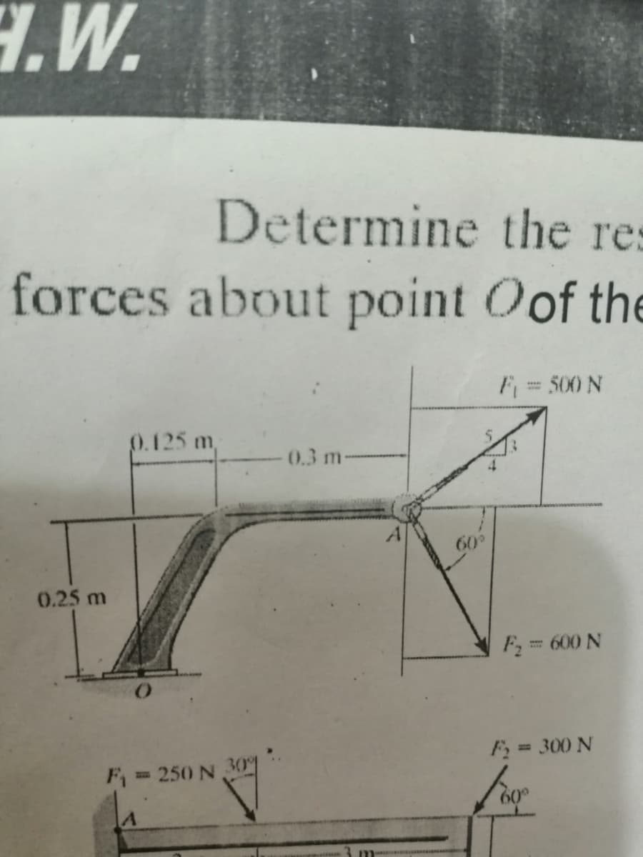.W.
Determine the res
forces about point Oof the
F = 500 N
0.125 m,
0.3 m-
60°
0.25 m
F2= 600 N
F= 300 N
F,= 250 N 30
60
