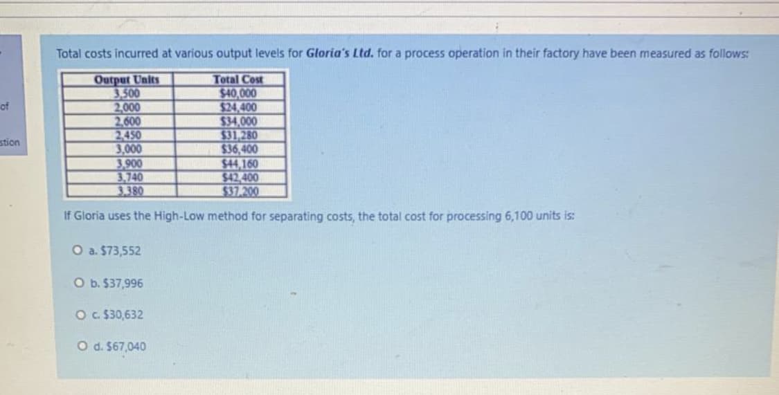Total costs incurred at various output levels for Gloria's Ltd. for a process operation in their factory have been measured as follows:
Output Units
3,500
2,000
2,600
2,450
3,000
3.900
3,740
3380
Total Cost
$40,000
$24,400
$34,000
$31,280
$36,400
$44,160
$42,400
$37.200
of
stion
If Gloria uses the High-Low method for separating costs, the total cost for processing 6,100 units is:
O a. $73,552
O b. $37,996
O C. $30,632
O d. $67,040
