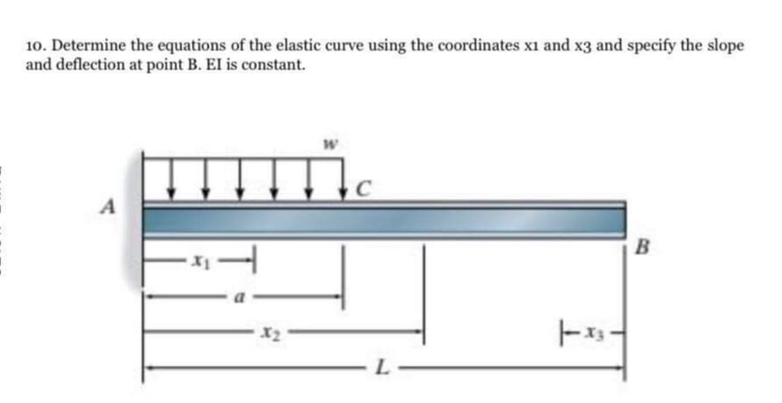 10. Determine the equations of the elastic curve using the coordinates xı and x3 and specify the slope
and deflection at point B. El is constant.
A
B
