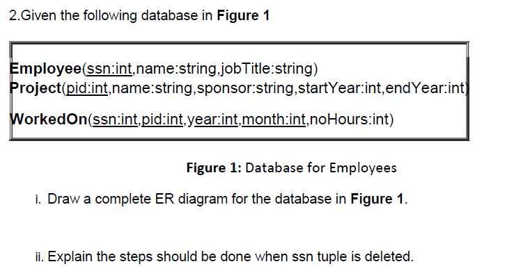 2.Given the following database in Figure 1
Employee(ssn:int,name:string.jobTitle:string)
Project(pid:int,name:string,sponsor:string,startYear:int,endYear:int
WorkedOn(ssn:int,pid:int, year:int,month:int,noHours:int)
Figure 1: Database for Employees
i. Draw a complete ER diagram for the database in Figure 1.
ii. Explain the steps should be done when ssn tuple is deleted.
