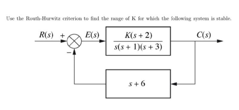 Use the Routh-Hurwitz criterion to find the range of K for which the following system is stable.
R(s) +
E(s)
K(s + 2)
C(s)
s(s + 1)(s + 3)
s+ 6
