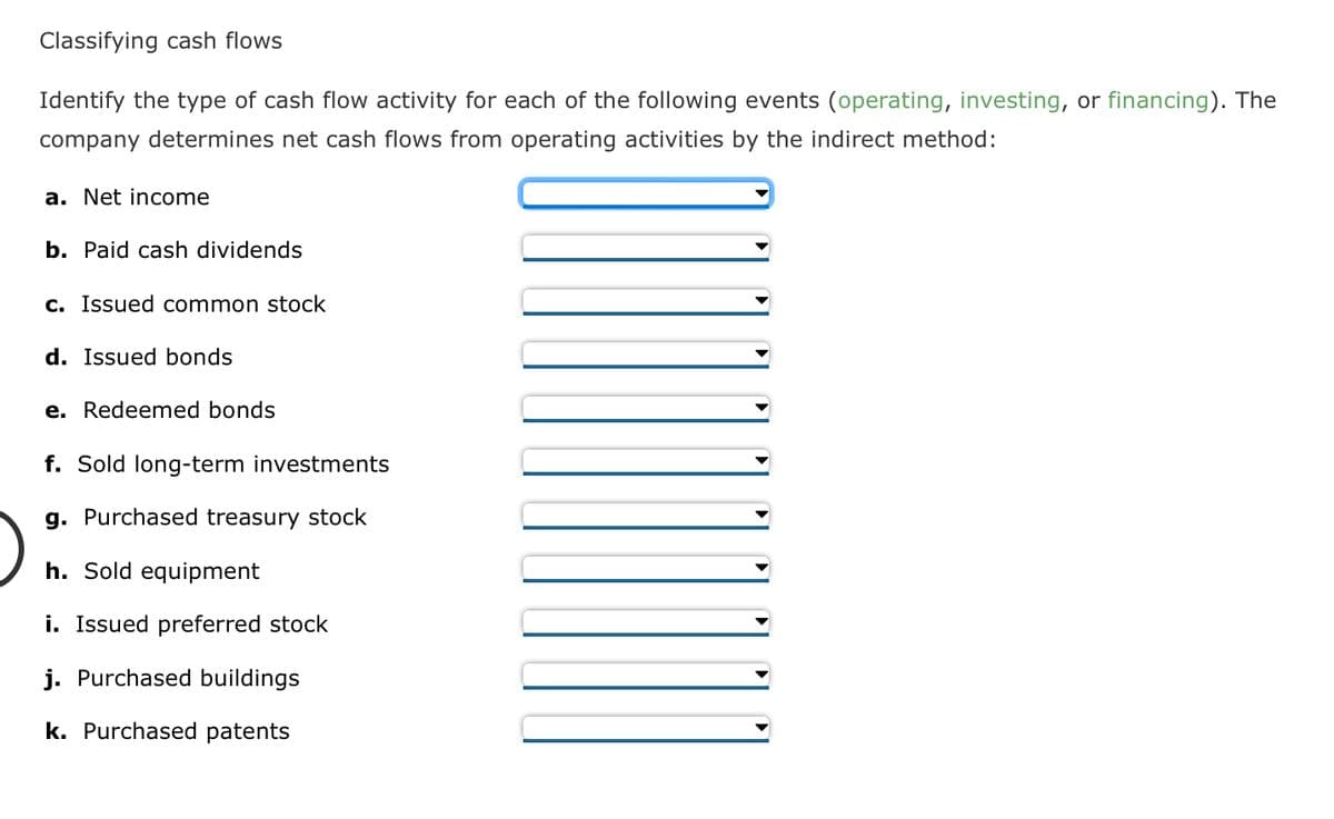 Classifying cash flows
Identify the type of cash flow activity for each of the following events (operating, investing, or financing). The
company determines net cash flows from operating activities by the indirect method:
a. Net income
b. Paid cash dividends
c. Issued common stock
d. Issued bonds
e. Redeemed bonds
f. Sold long-term investments
g. Purchased treasury stock
h. Sold equipment
i. Issued preferred stock
j. Purchased buildings
k. Purchased patents