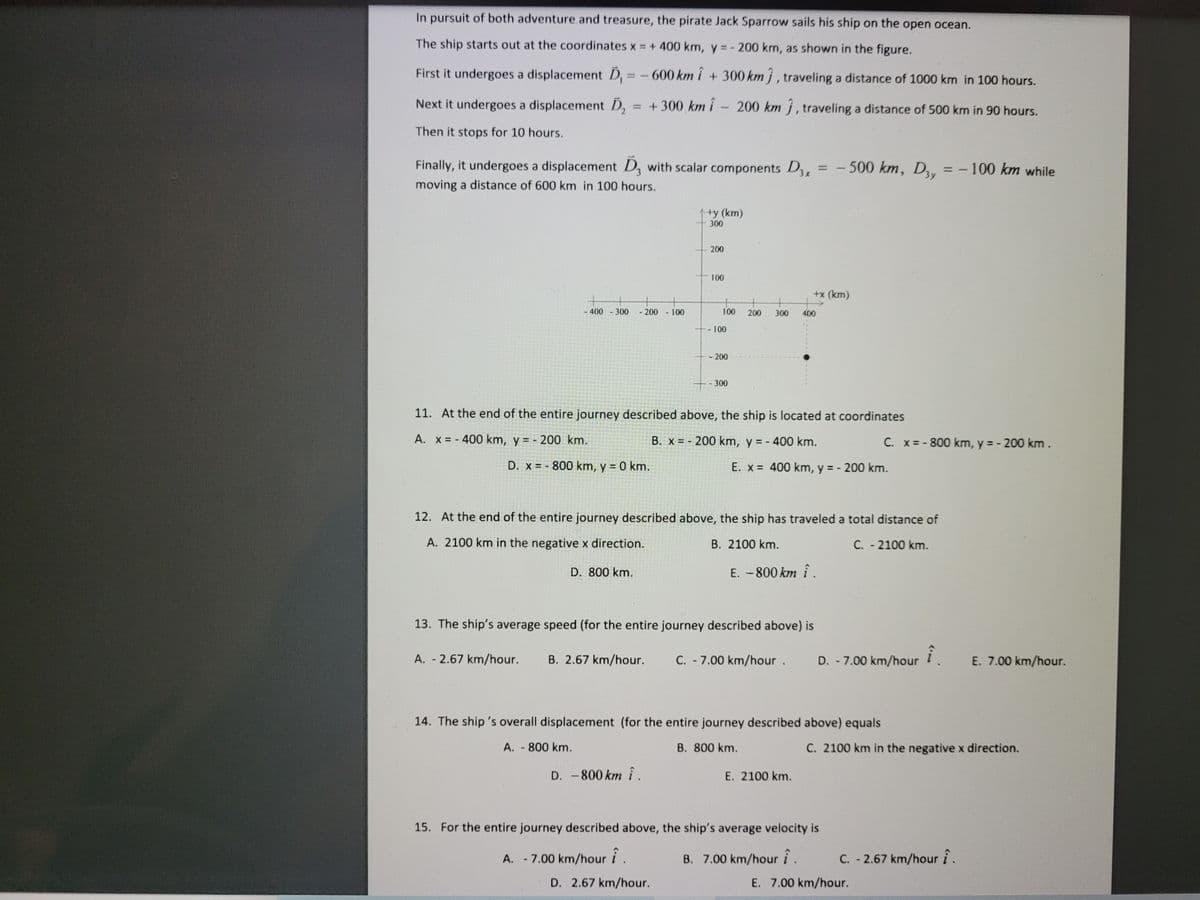 In pursuit of both adventure.and treasure, the pirate Jack Sparrow sails his ship on the open ocean.
The ship starts out at the coordinates x = + 400 km, y = - 200 km, as shown in the figure.
First it undergoes a displacement D,=-600 kmi + 300 km j , traveling a distance of 1000 km in 100 hours.
Next it undergoes a displacement D,
= + 300 km i- 200 km j , traveling a distance of 500 km in 90 hours.
Then it stops for 10 hours.
Finally, it undergoes a displacement D, with scalar components D
- 500 km, Dzy
= - 100 km while
%3D
moving a distance of 600 km in 100 hours.
1+y (km)
300
200
100
+x (km)
400 -300
- 200 - 100
100
200
300
400
-100
-200
300
11. At the end of the entire journey described above, the ship is located at coordinates
A. x = - 400 km, y = - 200 km.
B. x = - 200 km, y = - 400 km.
C. x = - 800 km, y = - 200 km.
D. x = - 800 km, y = 0 km.
E. x = 400 km, y = - 200 km.
12. At the end of the entire journey described above, the ship has traveled a total distance of
A. 2100 km in the negative x direction.
В. 2100 km.
C. - 2100 km.
D. 800 km.
E. -800 km î .
13. The ship's average speed (for the entire journey described above) is
A. - 2.67 km/hour.
B. 2.67 km/hour.
C. -7.00 km/hour.
D. -7.00 km/hour
E. 7.00 km/hour.
14. The ship 's overall displacement (for the entire journey described above) equals
A. 800 km.
B. 800 km.
C. 2100 km in the negative x direction.
D. -800 km î.
E. 2100 km.
15. For the entire journey described above, the ship's average velocity is
A. -7.00 km/hour i.
B. 7.00 km/hour i.
C. 2.67 km/hour i.
D. 2.67 km/hour.
E. 7.00 km/hour.
