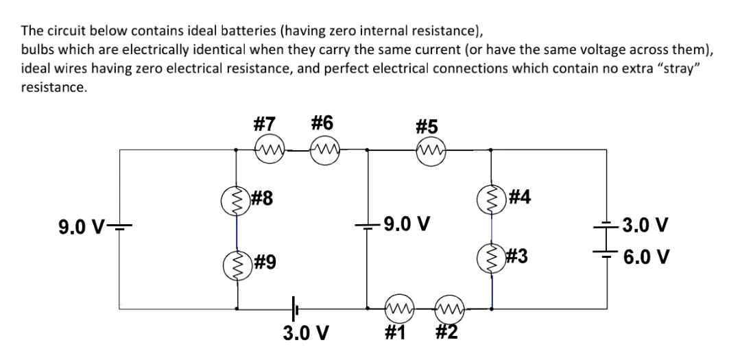 The circuit below contains ideal batteries (having zero internal resistance),
bulbs which are electrically identical when they carry the same current (or have the same voltage across them),
ideal wires having zero electrical resistance, and perfect electrical connections which contain no extra “stray"
resistance.
#7
#6
#5
#8
#4
9.0 V-
-9.0 V
3.0 V
#9
#3
6.0 V
3.0 V
#1
#2
