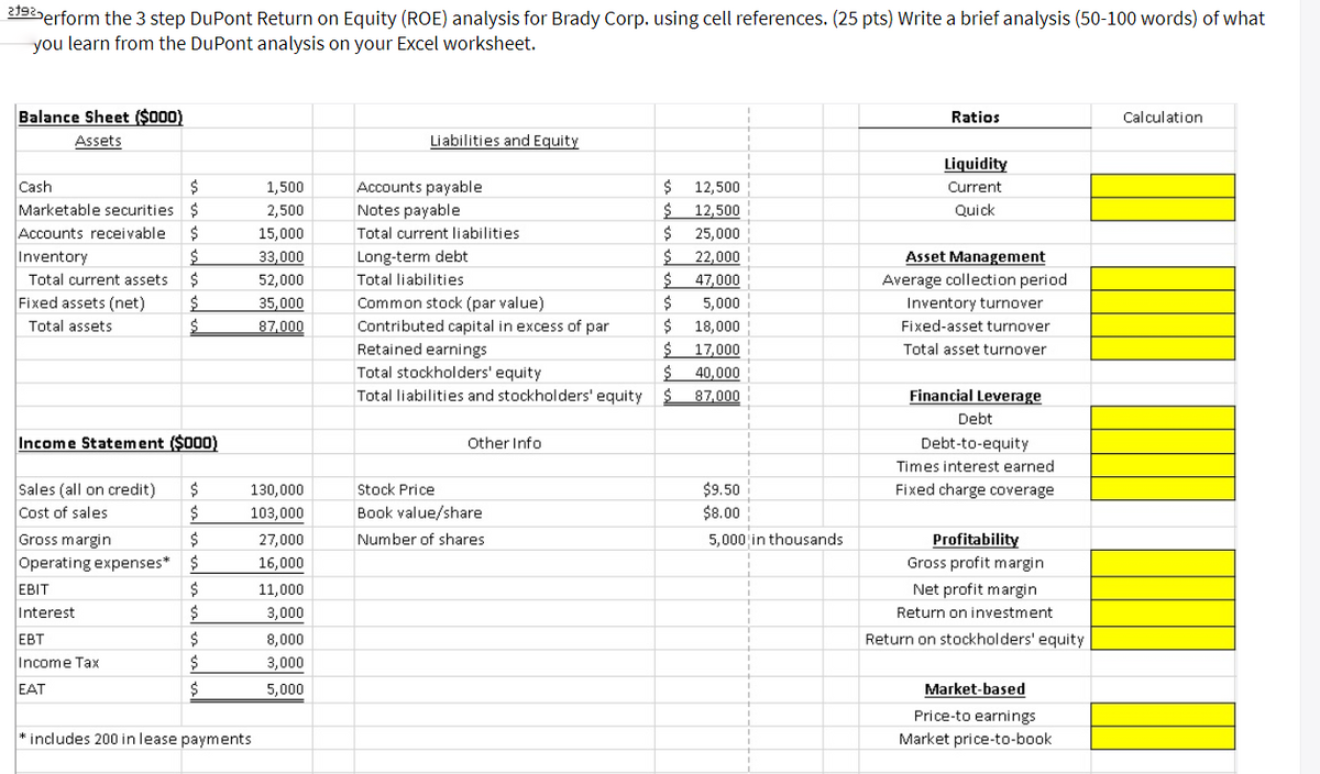 213erform the 3 step DuPont Return on Equity (ROE) analysis for Brady Corp. using cell references. (25 pts) Write a brief analysis (50-100 words) of what
you learn from the DuPont analysis on your Excel worksheet.
Balance Sheet ($000)
Ratios
Calculation
Assets
Liabilities and Equity
Liquidity
Cash
2$
Accounts payable
Notes payable
1,500
12,500
Current
Marketable securities $
$
$
2,500
12,500
Quick
Accounts receivable
15,000
Total current liabilities
$ 25,000
Inventory
33,000
Long-term debt
22,000
Asset Management
Total current assets
2$
52,000
Total liabilities
47,000
Average collection period
Fixed assets (net)
35,000
Common stock (par value)
2$
5,000
Inventory turnover
Total assets
$
Fixed-asset turnover
Contributed capital in excess of par
Retained earnings
87,000
18,000
17,000
Total asset turnover
Total stockholders' equity
40,000
Total liabilities and stockholders' equity
87,000
Financial Leverage
Debt
Income Statement ($000)
Other Info
Debt-to-equity
Times interest earned
Sales (all on credit)
Cost of sales
130,000
Stock Price
$9.50
Fixed charge coverage
$
103,000
Book value/share
$8.00
Gross margin
27,000
Number of shares
5,000 in thousands
Profitability
Operating expenses*
24
16,000
Gross profit margin
EBIT
11,000
Net profit margin
Interest
3,000
Return on investment
ЕВТ
8,000
Return on stockholders' equity
Income Tax
$
3,000
EAT
5,000
Market-based
Price-to earnings
* includes 200 in lease payments
Market price-to-book
