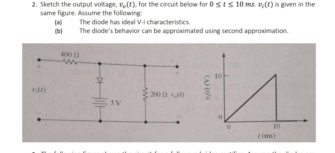 2. Sketch the output voltage, vo(t), for the circuit below for 0 ≤ t≤ 10 ms. vi(t) is given in the
same figure. Assume the following:
vi(t)
TI
(a)
(b)
400 Ω
ww
The diode has ideal V-I characteristics.
The diode's behavior can be approximated using second approximation.
3 V
200 Ω 08 (1)
10-
0
10
t (ms)