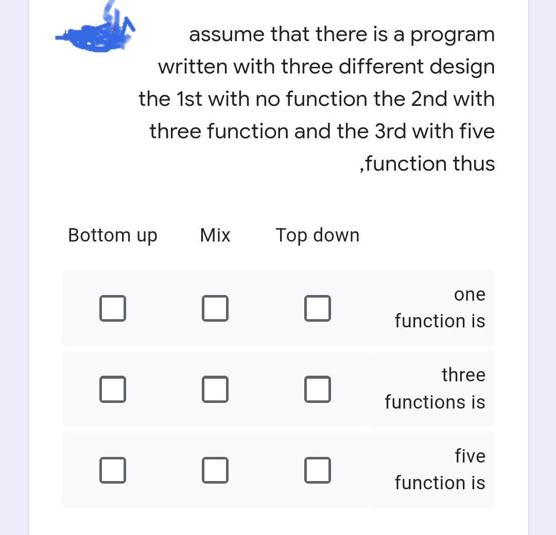 assume that there is a program
written with three different design
the 1st with no function the 2nd with
three function and the 3rd with five
,function thus
Bottom up
Mix
Top down
one
function is
three
functions is
five
function is
