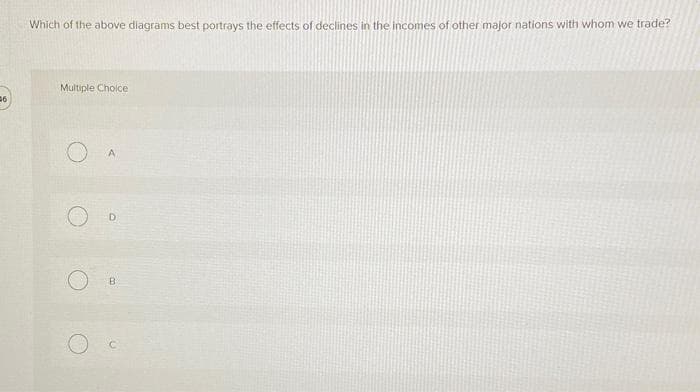 46
Which of the above diagrams best portrays the effects of declines in the incomes of other major nations with whom we trade?
Multiple Choice
O A
OB